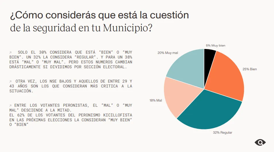 Sentimientos Públicos 5