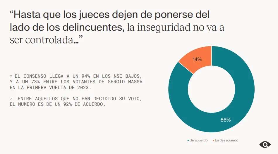 Sentimientos Públicos 4