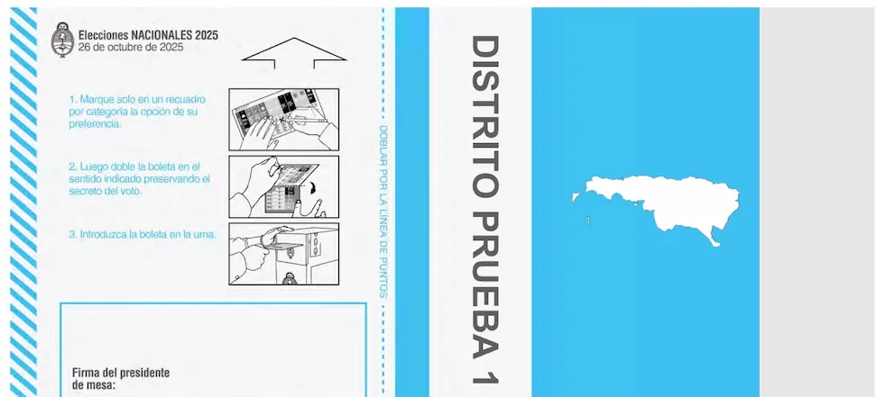 Elecciones Nacionales 2025