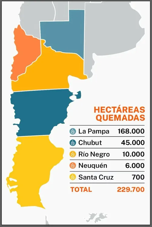 Hectareas quemadas