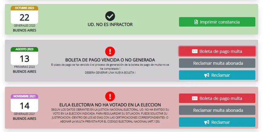 Multas por no votar Multas por no votar