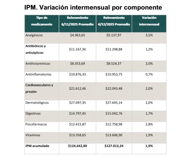 Jubilaciones en caída libre: el ajuste de Milei que sostiene el superávit Jubilaciones en caída libre: el ajuste de Milei que sostiene el superávit