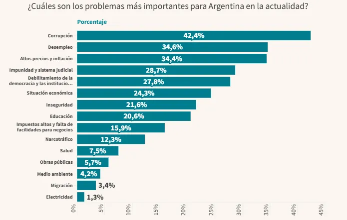 Encuesta Atlas Intel Encuesta Atlas Intel