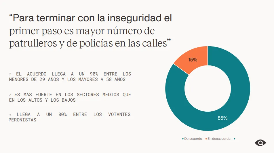 Sentimientos Públicos 3