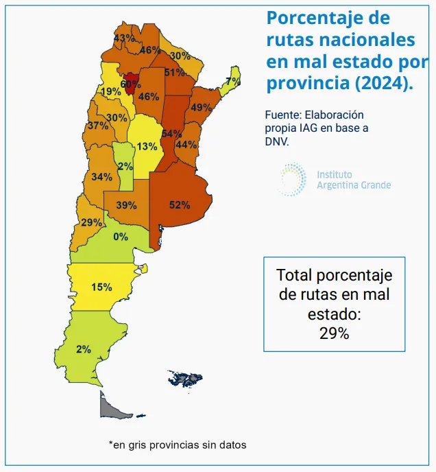 Rutas argentinas en mal estado Rutas argentinas en mal estado