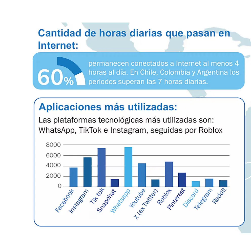 imagen grooming